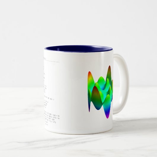Zernikeの整式のマグ- Z (8、4) ツートーンマグカップ (正面右)