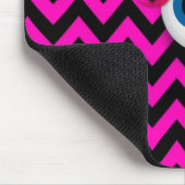 ZigZag eye Monster pad : pink マウスパッド (コーナー)