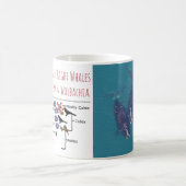 Zikaのためのセミクジラによってがによる上がった北大西洋をテストして下さい コーヒーマグカップ (中央)