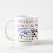 Zikaのためのセミクジラによってがによる上がった北大西洋をテストして下さい コーヒーマグカップ (左)