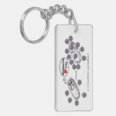 Zikaの両面キーチェーンをRoseWritesで再考 キーホルダー (正面左)