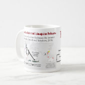 Zika Mug by RoseWritesを再考 コーヒーマグカップ (正面左)