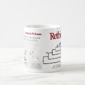 Zika Mug by RoseWritesを再考 コーヒーマグカップ (中央)