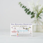 Zika Research Priorities Biz Card by RoseWrites 名刺 (スタンド正面)