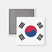 zKR001韓国FLAG韓国、冷蔵庫 マグネット (正面/裏面)