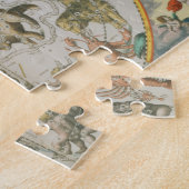 Zodのシンボルや象徴を示す天のPlanisphere ジグソーパズル (側面)