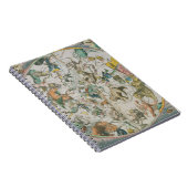 Zodのシンボルや象徴を示す天のPlanisphere ノートブック (右側)