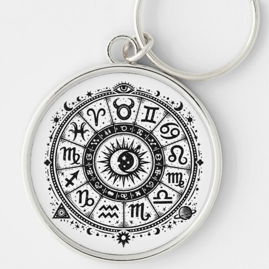 Zodiac Arcana — バーンズインヘルによる十二星座 キーホルダー (正面)