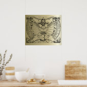 Zodiac Astrology Chart ポスター (キッチン)