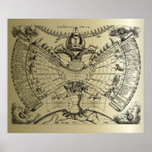 Zodiac Astrology Chart ポスター (正面)