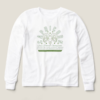 Zodiac sign-CAPRICORN born