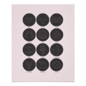 Zodiac Signs ポスター (正面)