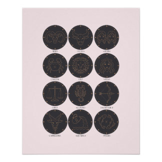 Zodiac Signs ポスター