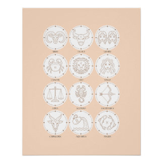 Zodiac Signs 5 ポスター