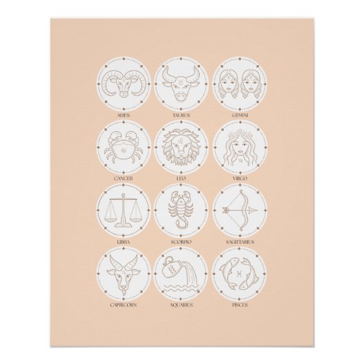 Zodiac Signs 5 ポスター (正面)