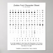 Zodiac Symbol Font Chararacter Reference ポスター (正面)