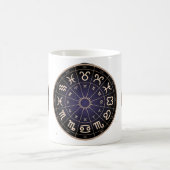 Zodiac wheel コーヒーマグカップ (中央)