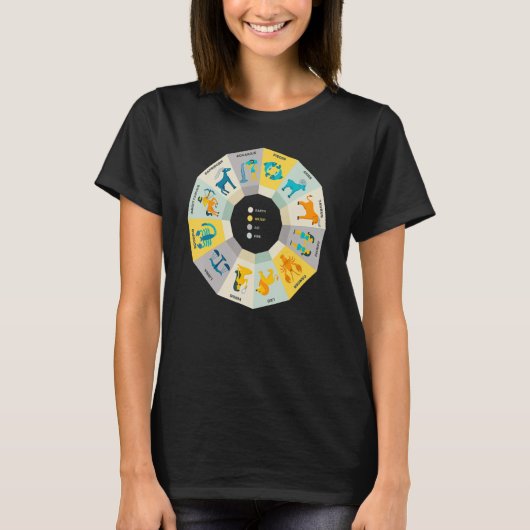 Zodiac Wheel Wife Zodiac Horoscope Astrology Tシャツ (正面)