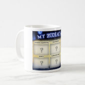 ZodiacMap.comでこのマグをカスタマイズ コーヒーマグカップ (正面左)