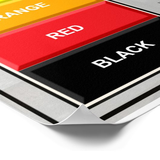 Zombie Alert Level Poster ポスター (角)