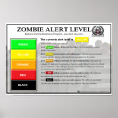 Zombie Alert Level Poster ポスター (正面)
