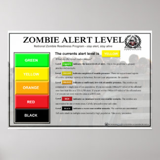 Zombie Alert Level Poster ポスター