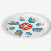 Zürich Schweiz Pappteller ペーパープレート (アングル)