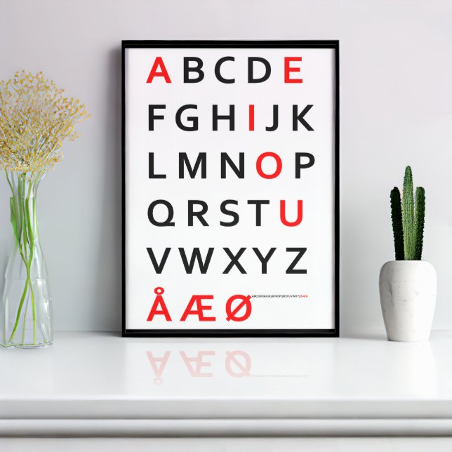 デンマーク語のアルファベットポスター ポスター | Zazzle.co.jp