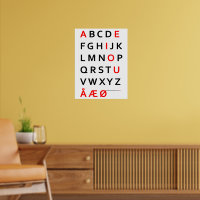 デンマーク語のアルファベットポスター ポスター | Zazzle.co.jp