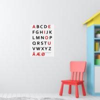 デンマーク語のアルファベットポスター ポスター | Zazzle.co.jp