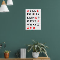 デンマーク語のアルファベットポスター ポスター | Zazzle.co.jp