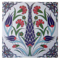 トルコ イズ二ックタイル 花鳥文様 トルコ イズ二ックタイル 花鳥文様