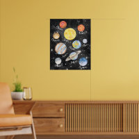 水彩惑星の名前 ポスター | Zazzle.co.jp